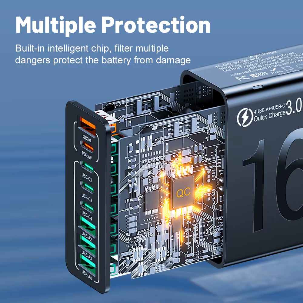 150W Fast Charging Multi-Port USB Wall Adapter - Compatible with Xiaomi, iPhone, Samsung, Huawei - Travel Charger with EU/US/KR Plugs