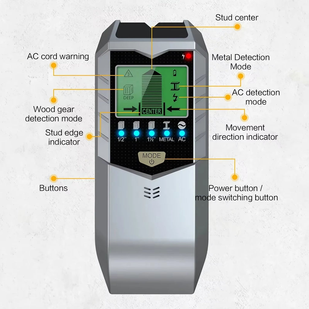 5-in-1 Handheld Metal Detector and Stud Finder - Versatile Current, Wire, Wood, and Post Scanner