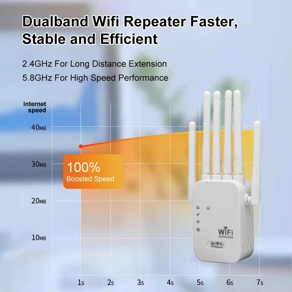 1200Mbps Dual-Band WiFi Repeater & Signal Booster - Amplify Your Internet with 2.4G & 5G Network!