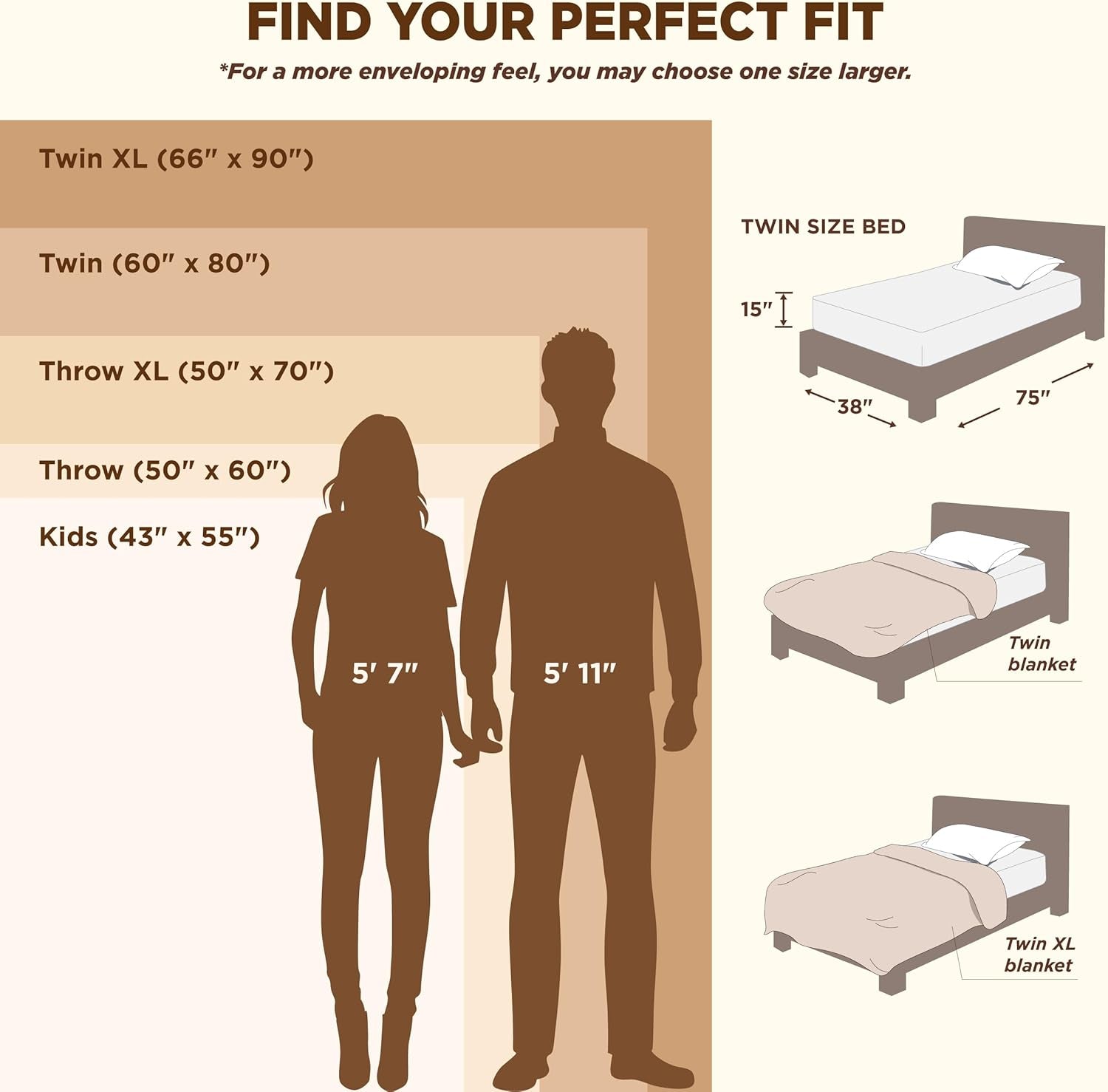 Gentlesoft Brown Fleece Throw Blanket - Ultra-Soft 300GSM Cozy Plush for Couch, Sofa, Bed - Lightweight 50x60 Inches Perfect for Toddlers